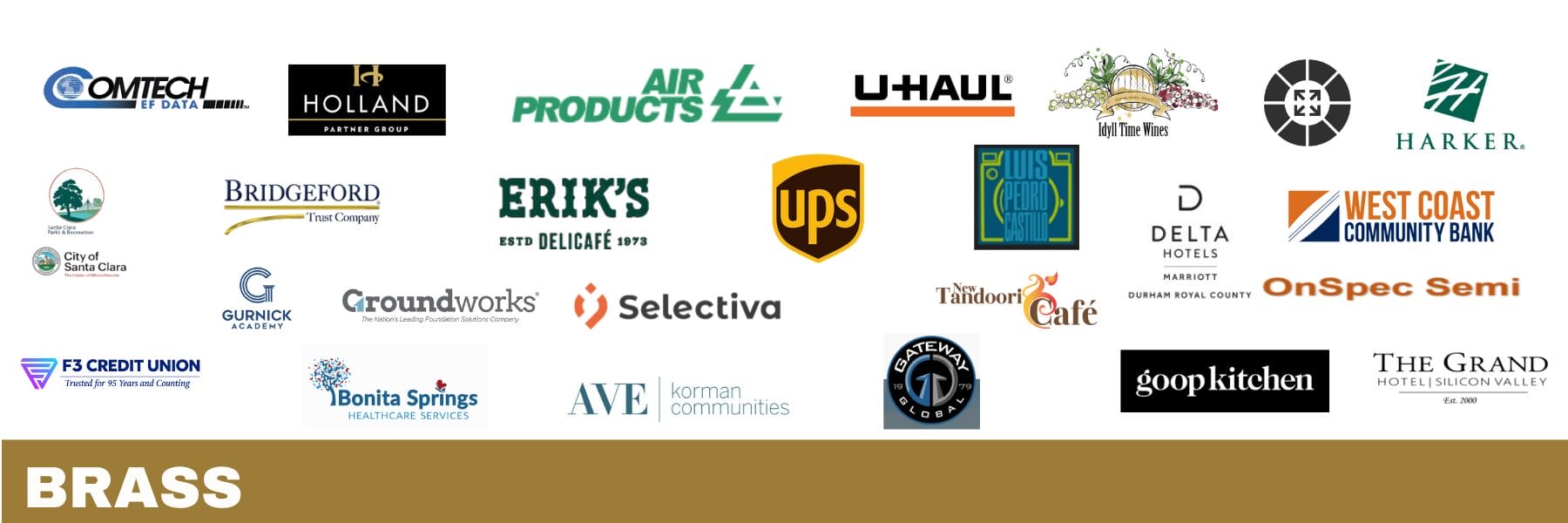 Brass partners